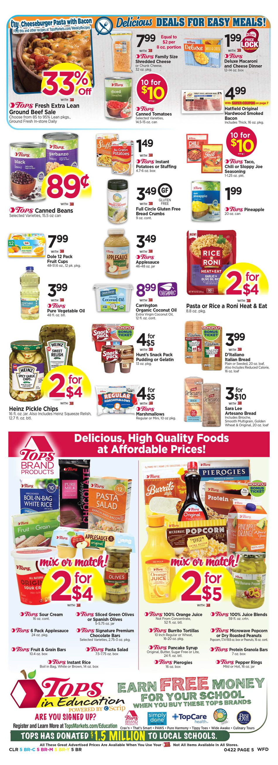 Tops Friendly Markets For Store 680 Atelier yuwa ciao jp